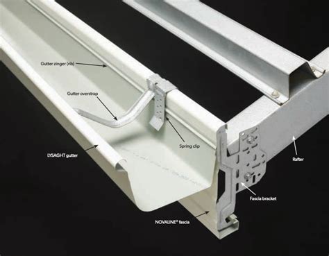 metal fascia brackets|colorbond fascia price.